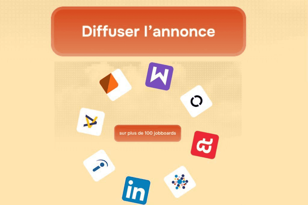 Un des signaux pour se doter d’un ATS est la perte de temps à publier des offres manuellement.