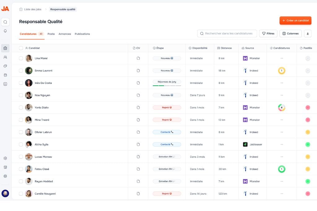 Un ATS permet de centraliser l’ensemble des données des candidats à un seul et même endroit