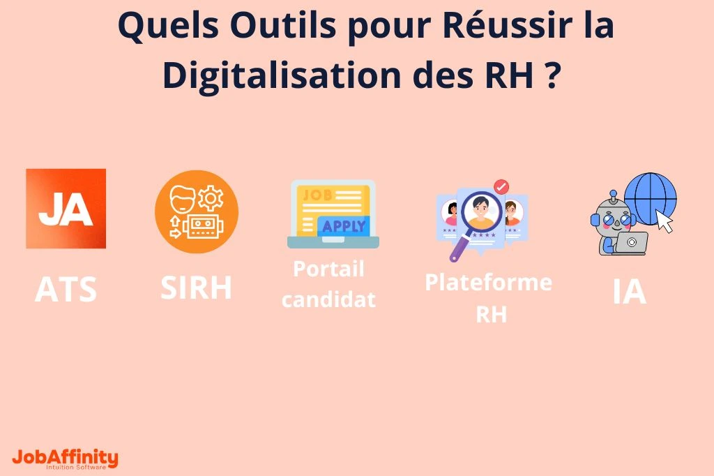 les outils comme les ATS permettent au secteur public de moderniser les fonctions RH