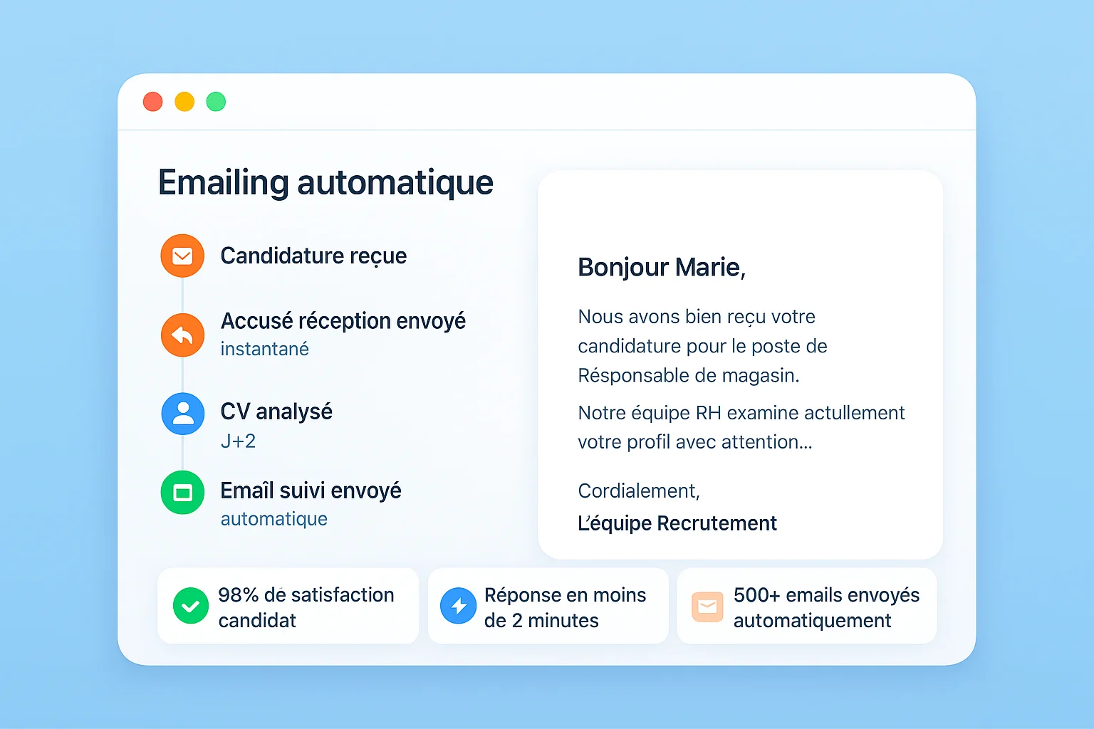 Des relances qui partent toutes seules
