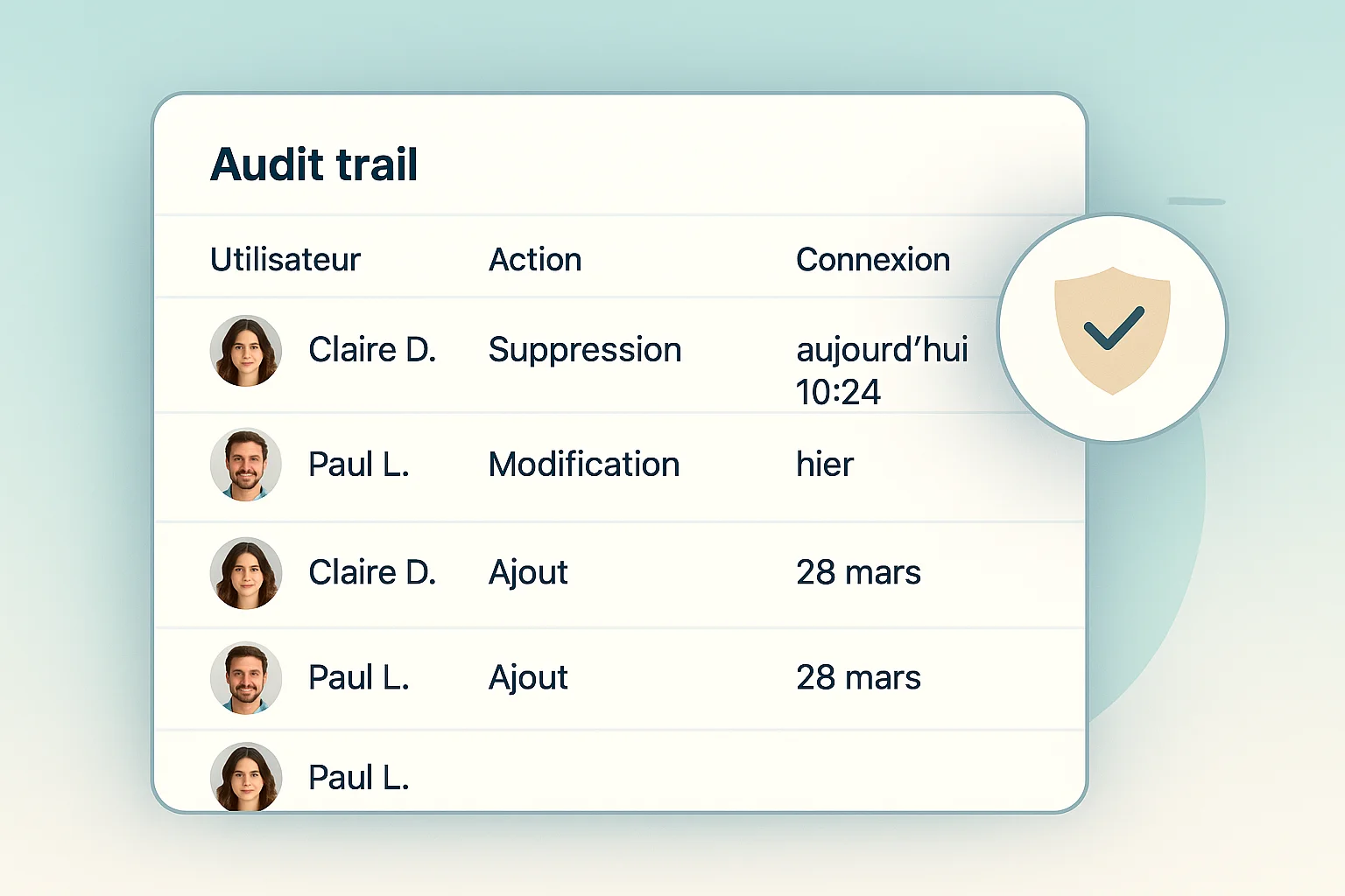 GDPR compliance at group level