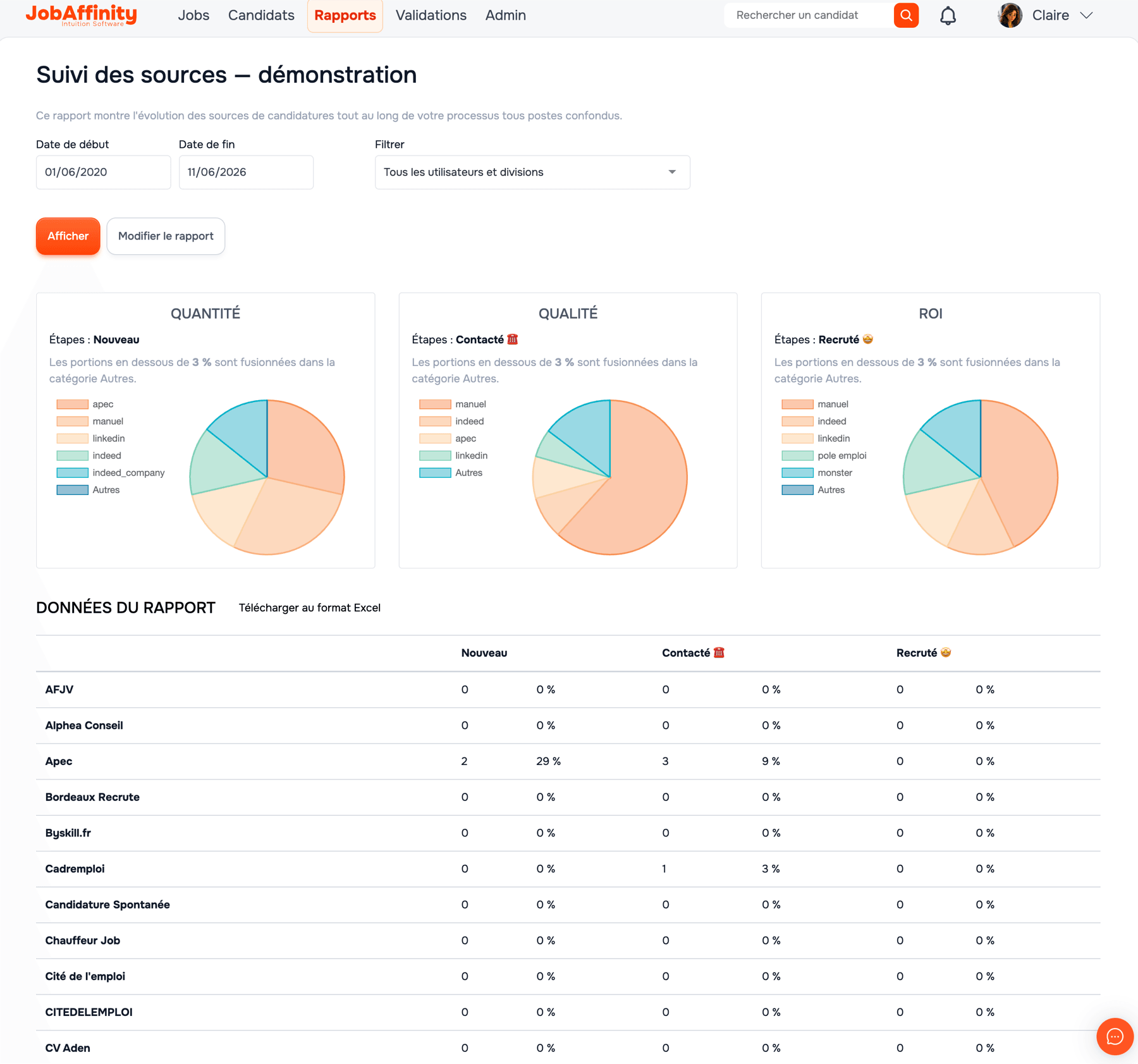 Real-time application source tracking in JobAffinity